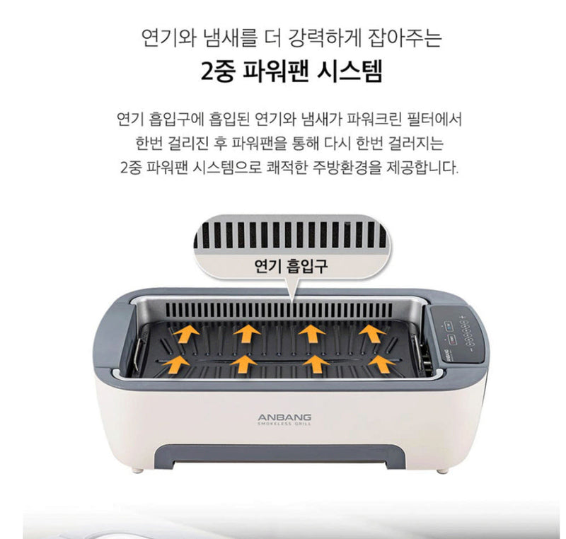 ANBANG Smokeless Grill 5th Gen. 안방그릴 파워 110Volt